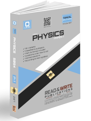 Physics O Level P1 MCQ Topical Past Papers Art #287